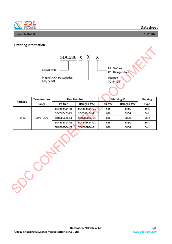 SDC686