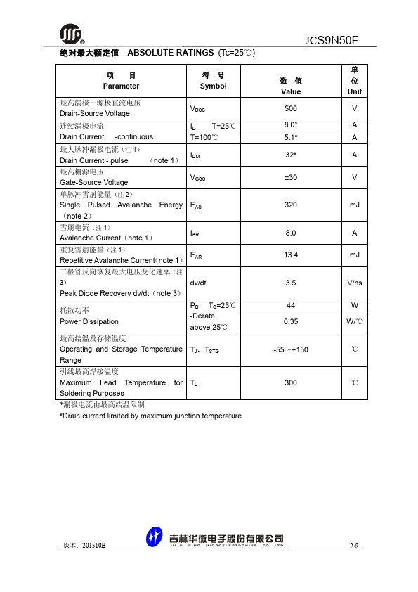 JCS9N50F