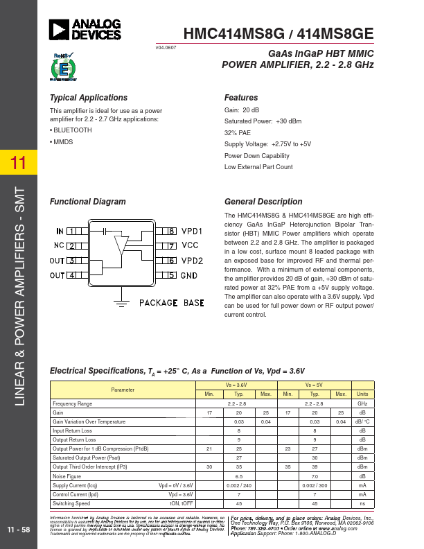 HMC414MS8GE