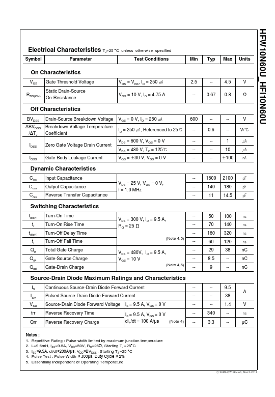 HFI10N60U