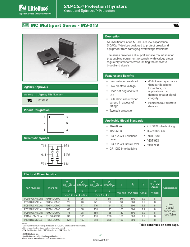 P3104UCMC