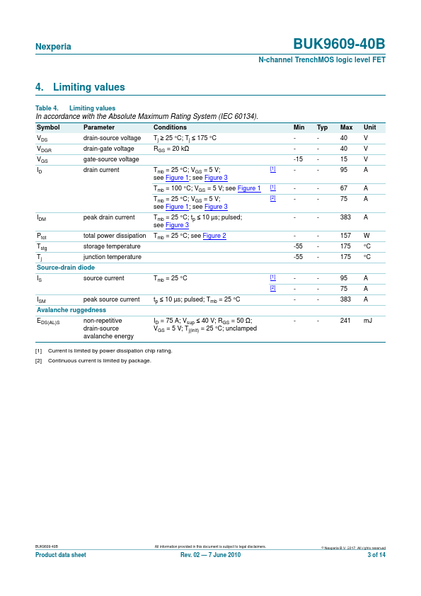 BUK9609-40B