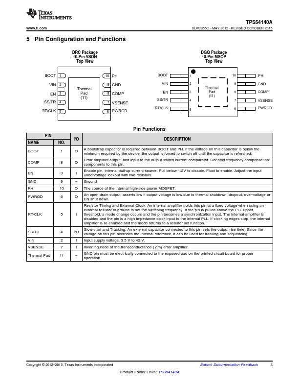 TPS54140A