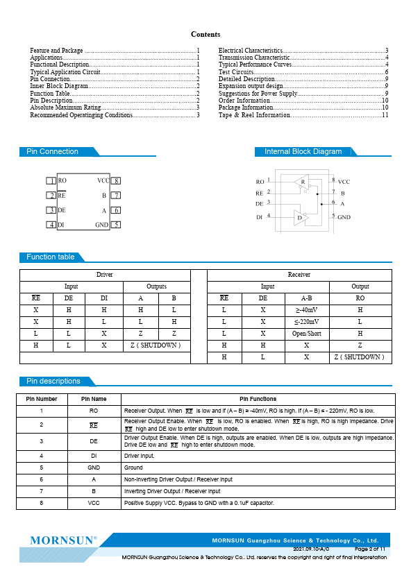 SCM3406A