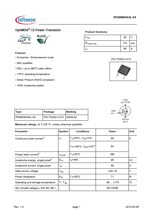 4N04L04 Datasheet Preview