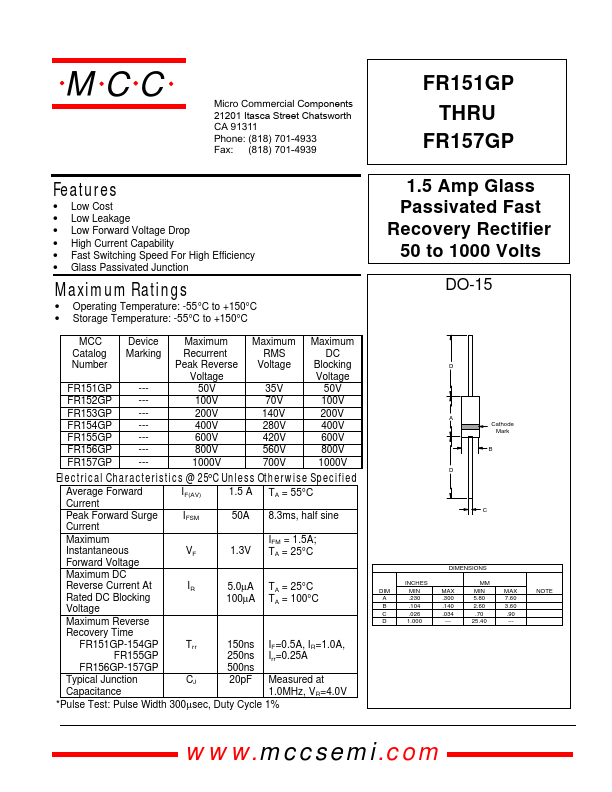 FR152GP