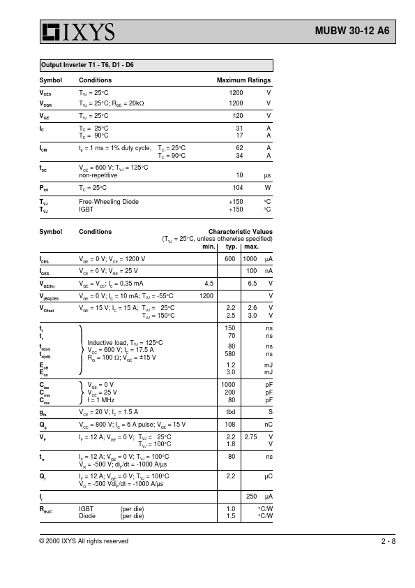 MUBW30-12A6