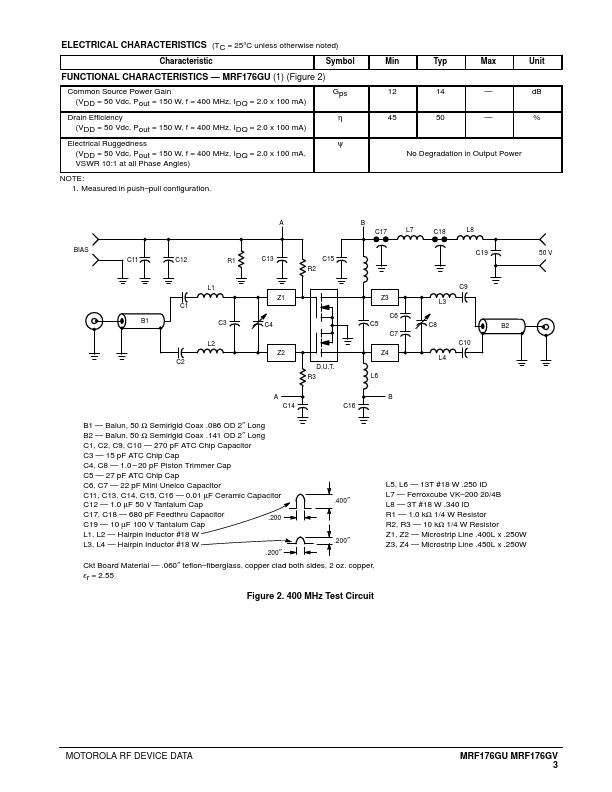 MRF176GV