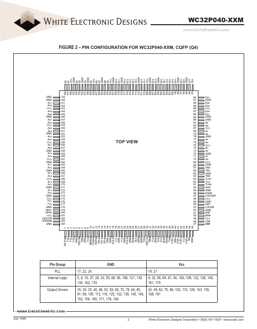 WC32P040-XXM