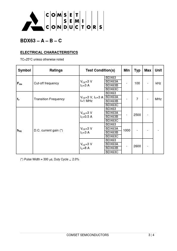 BDX63C