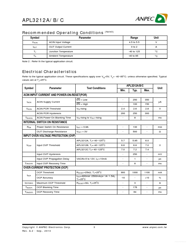 APL3212A