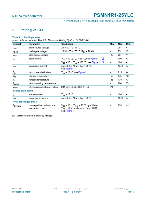 PSMN1R1-25YLC