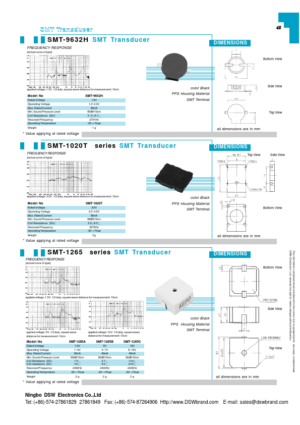 SMT-1265A