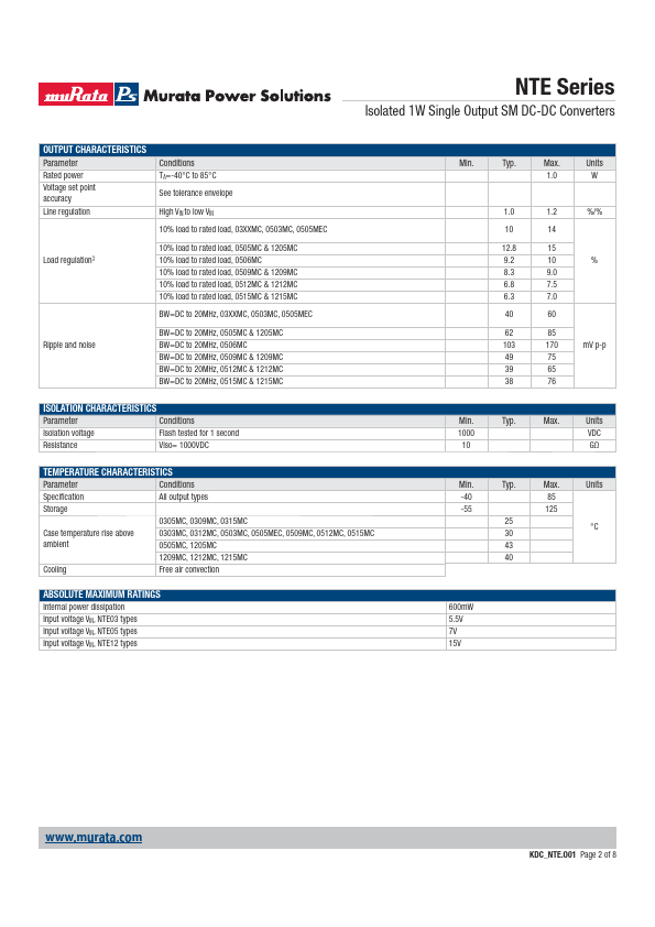 NTE1215MC