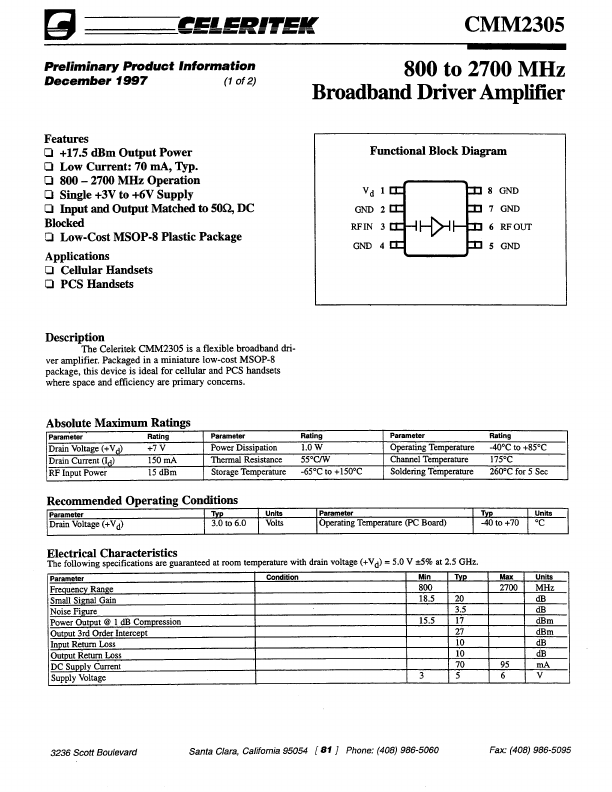 CMM2305