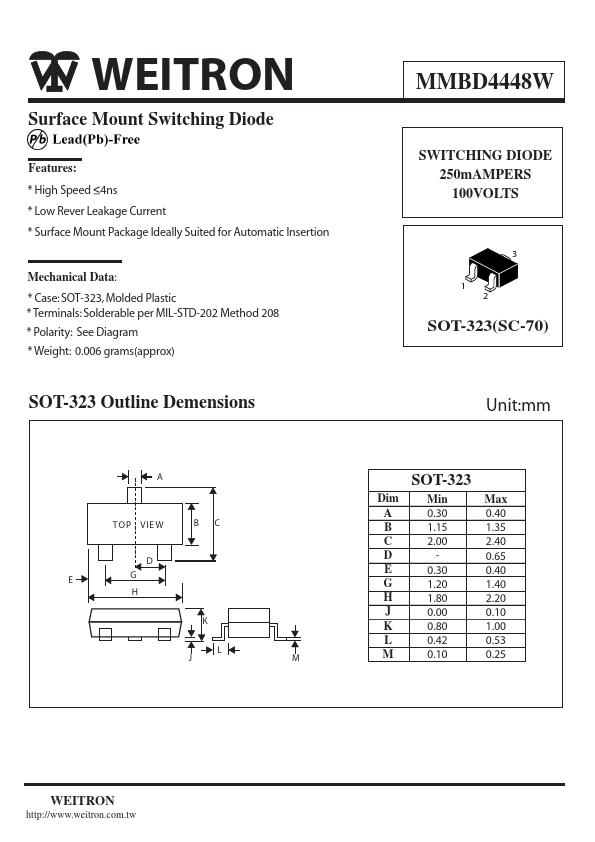 MMBD4448W