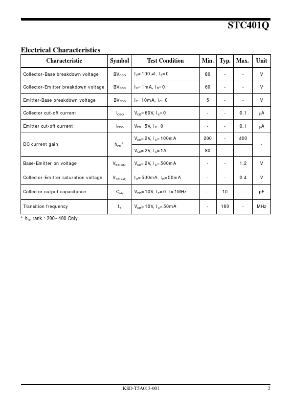 STC401Q