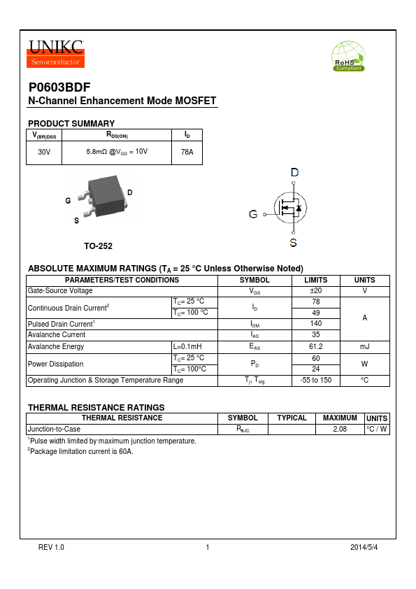 P0603BDF