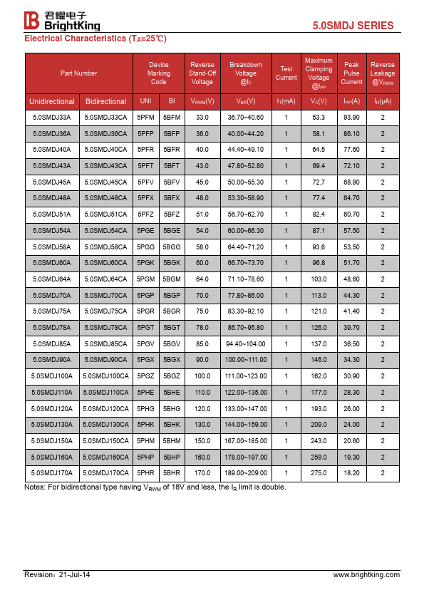 5.0SMDJ160A