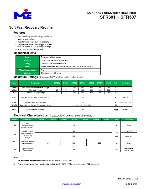 SFR307