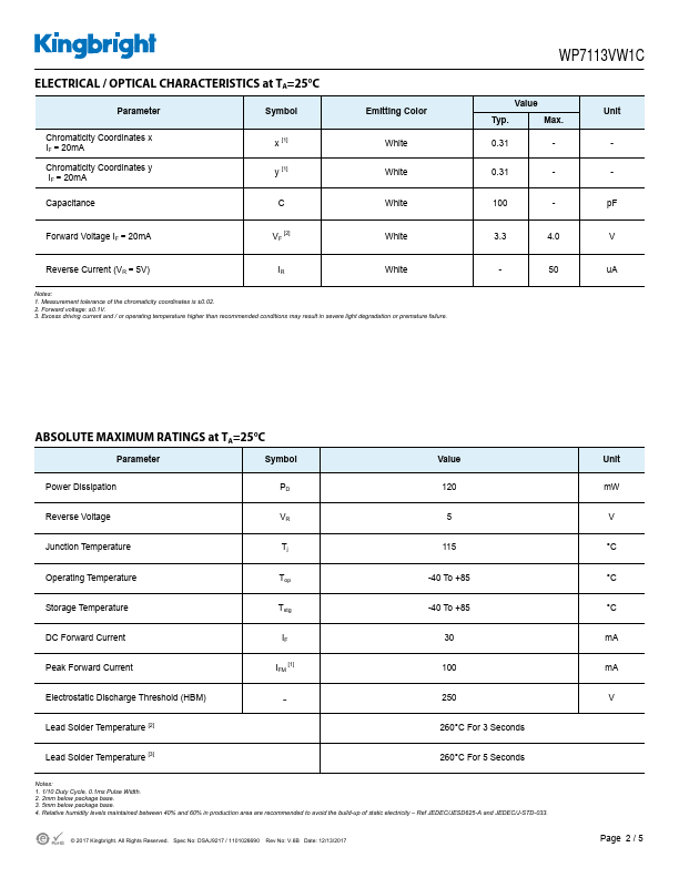 WP7113VW1C