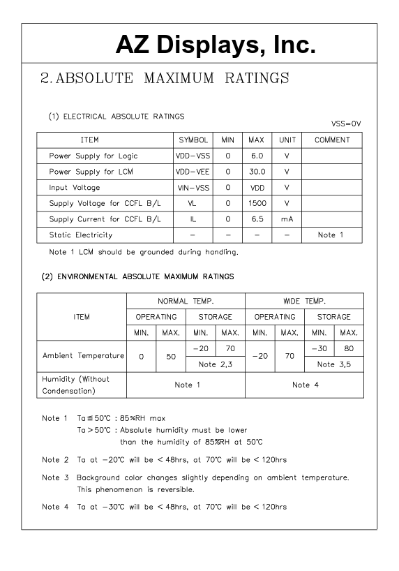 AGM3224G