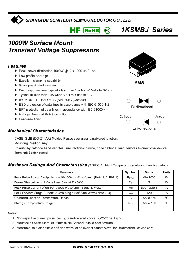 1KSMBJ160A