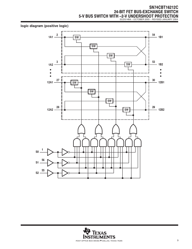 SN74CBT16212C