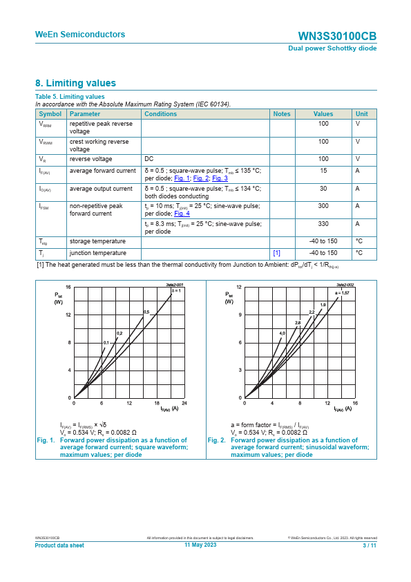 WN3S30100CB