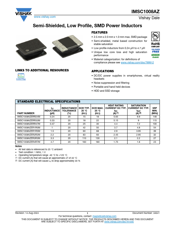 IMSC1008AZ Datasheet Preview
