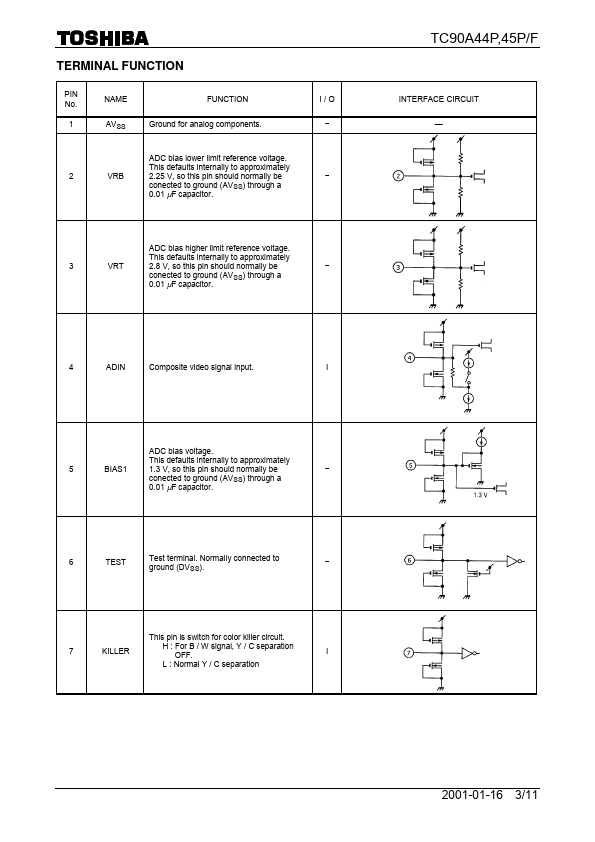 TC90A44P