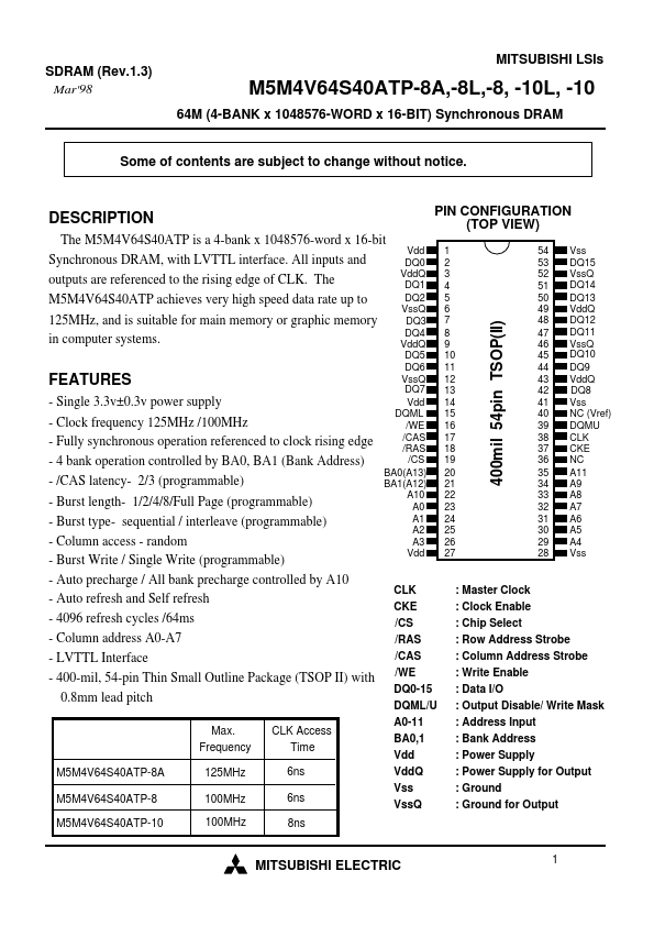 M5M4V64S40ATP-8