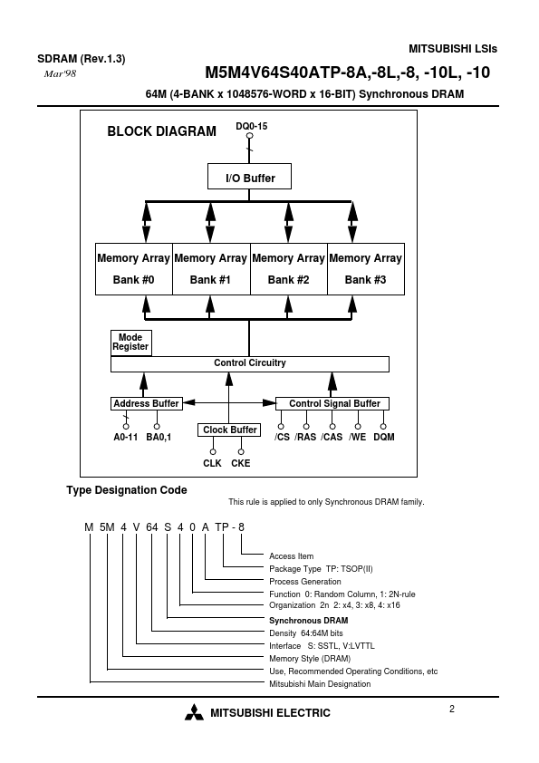 M5M4V64S40ATP-8