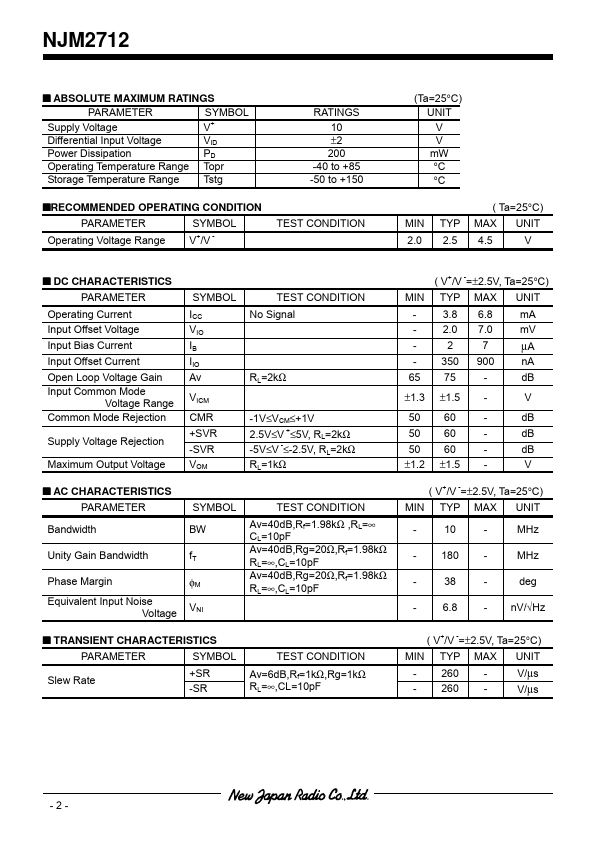 NJM2712