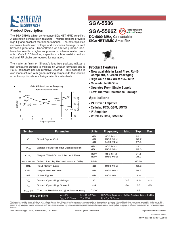 SGA-5586Z