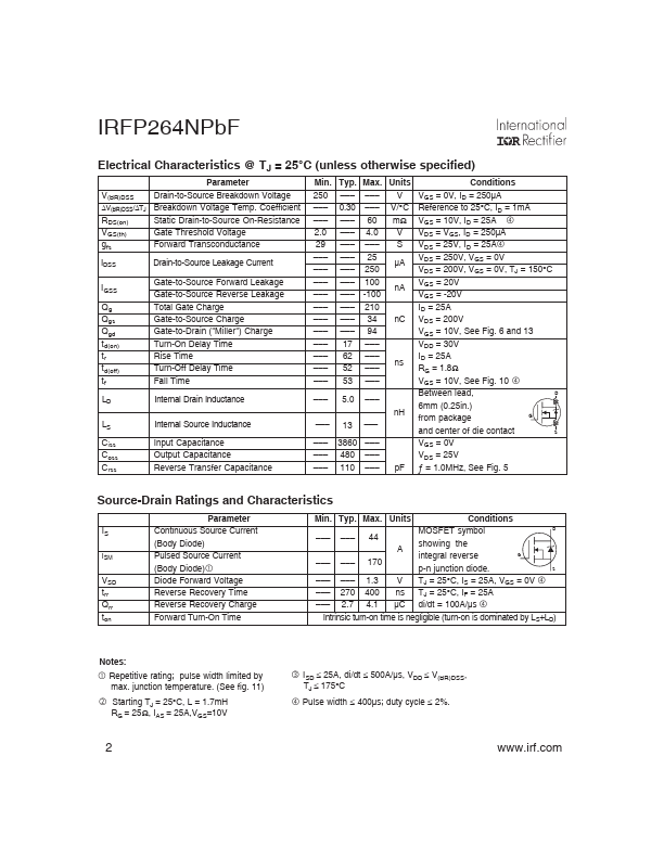 IRFP264NPBF