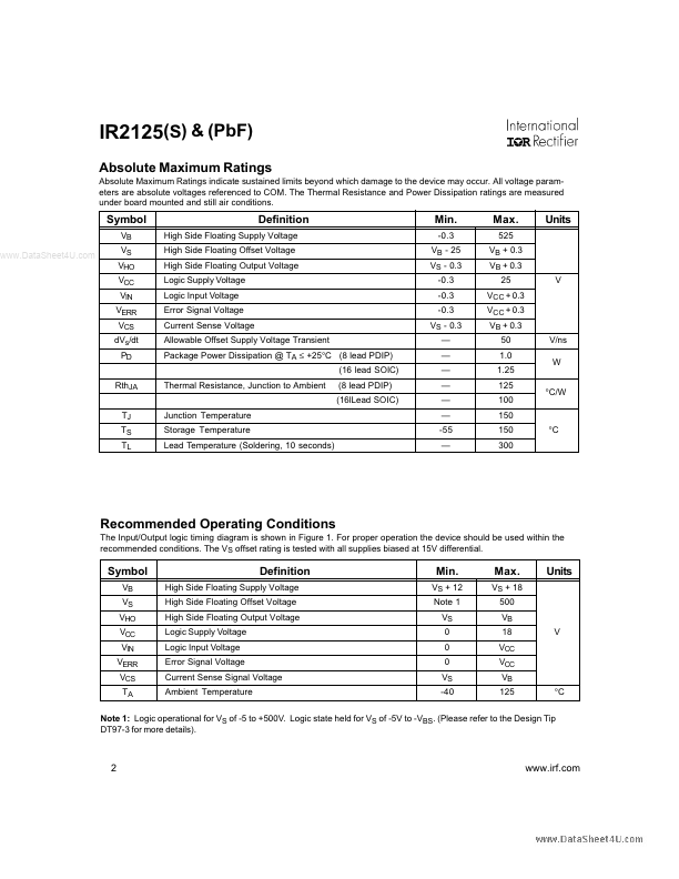 IR2125PBF