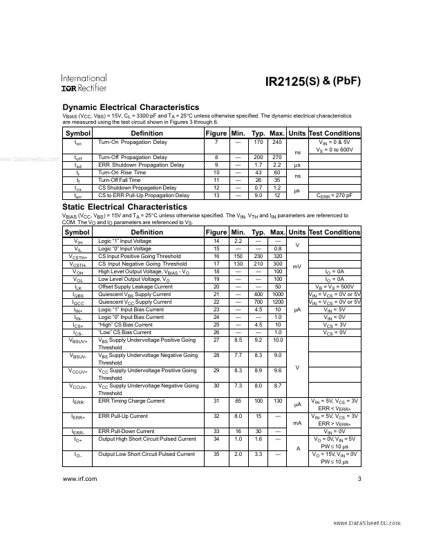 IR2125PBF