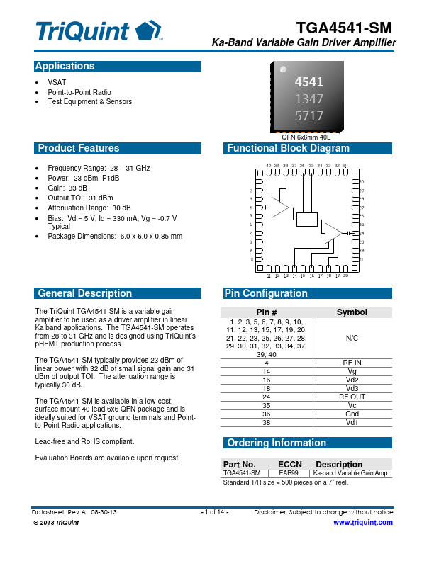 TGA4541-SM