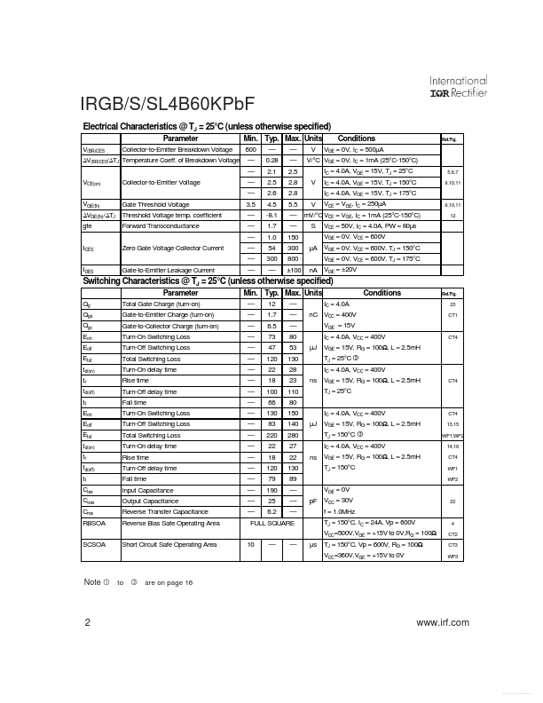 IRGSL4B60KPBF