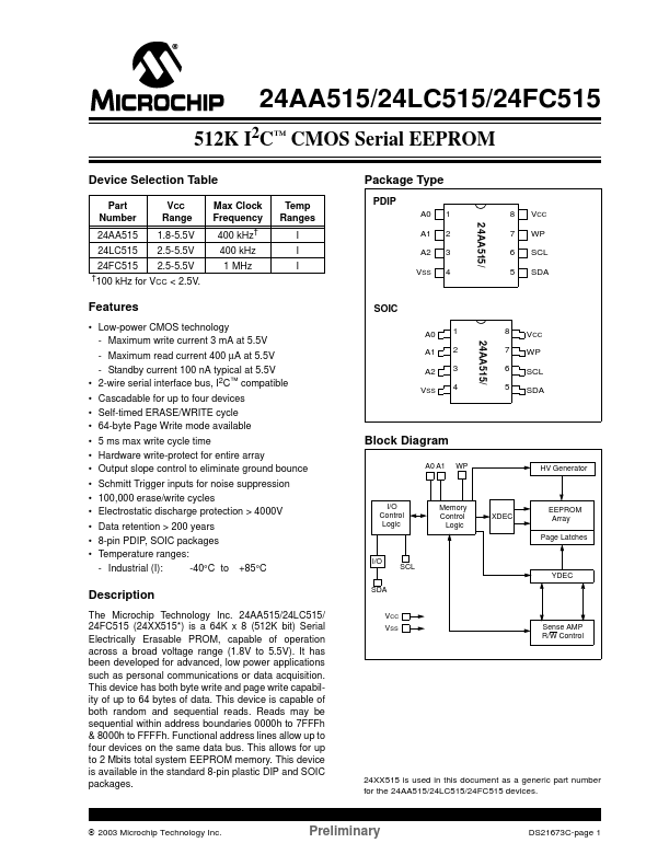 24FC515