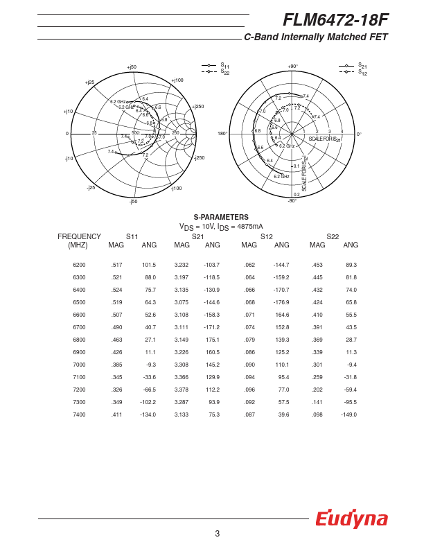 FLM6472-18F