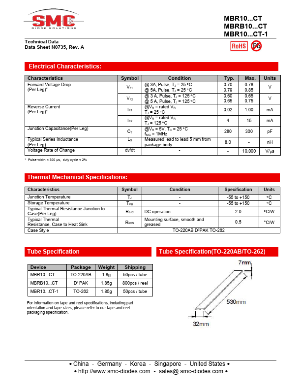 MBR1080CT