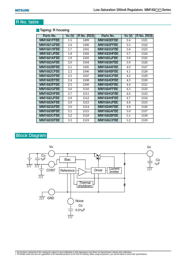 MM1685CFBE