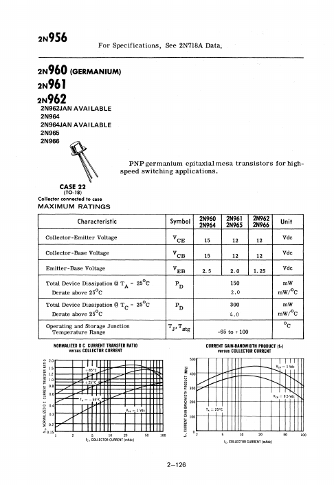 2N966