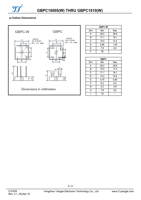 GBPC1508