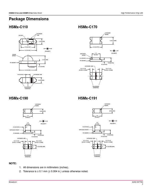 HSMR-C130