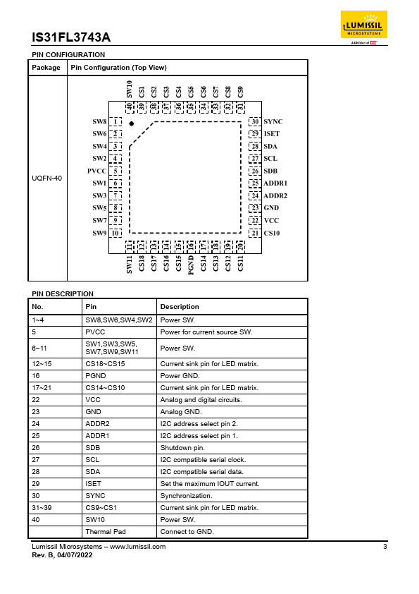 IS31FL3743A