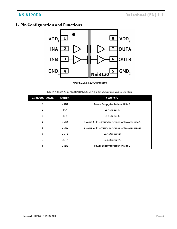 NSi8120D0