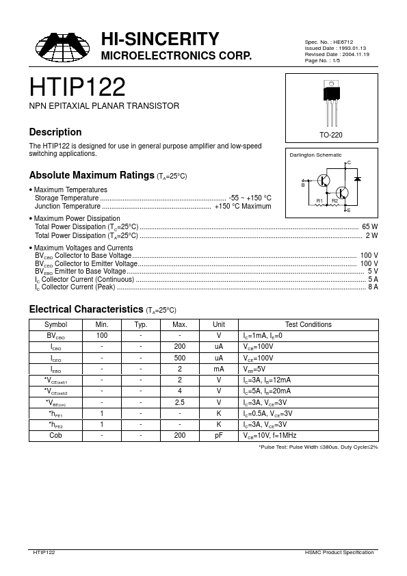 HTIP122